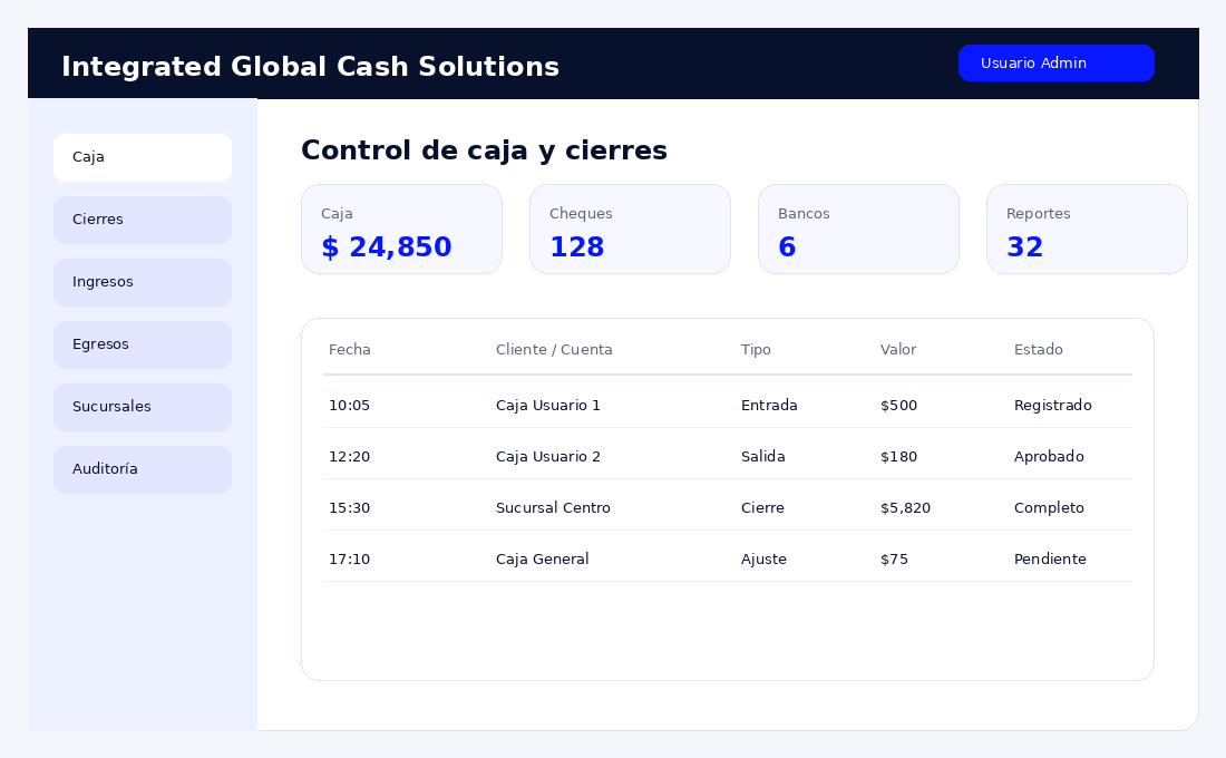 Control de caja IGCS