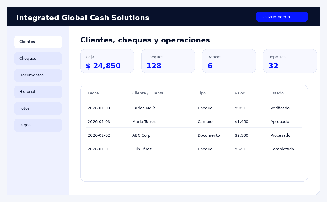 Clientes y cheques IGCS