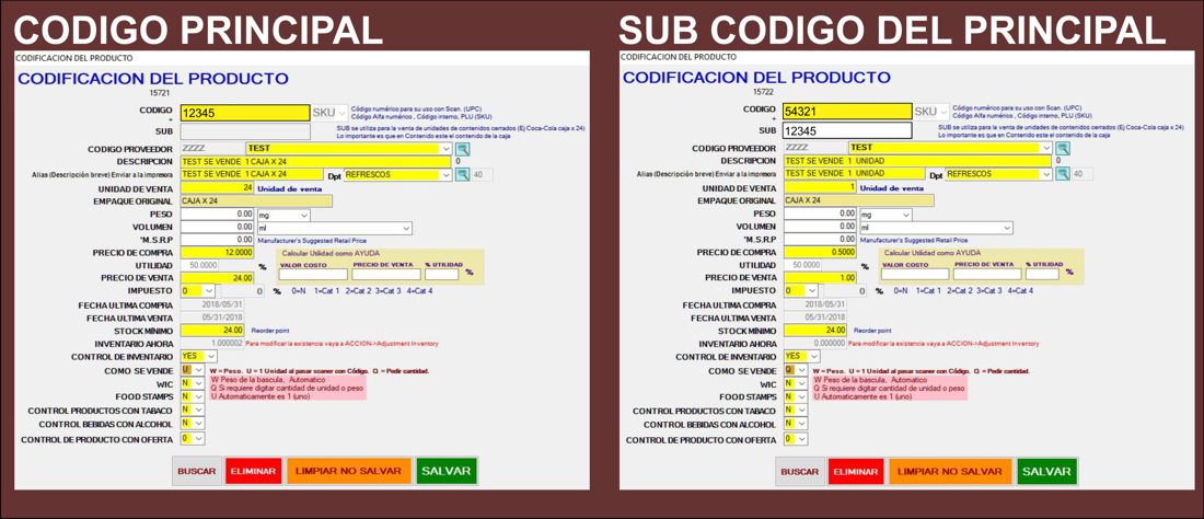 Codificación de productos